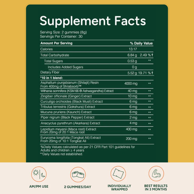 Pridewell 10 in 1 Alpha Gummies