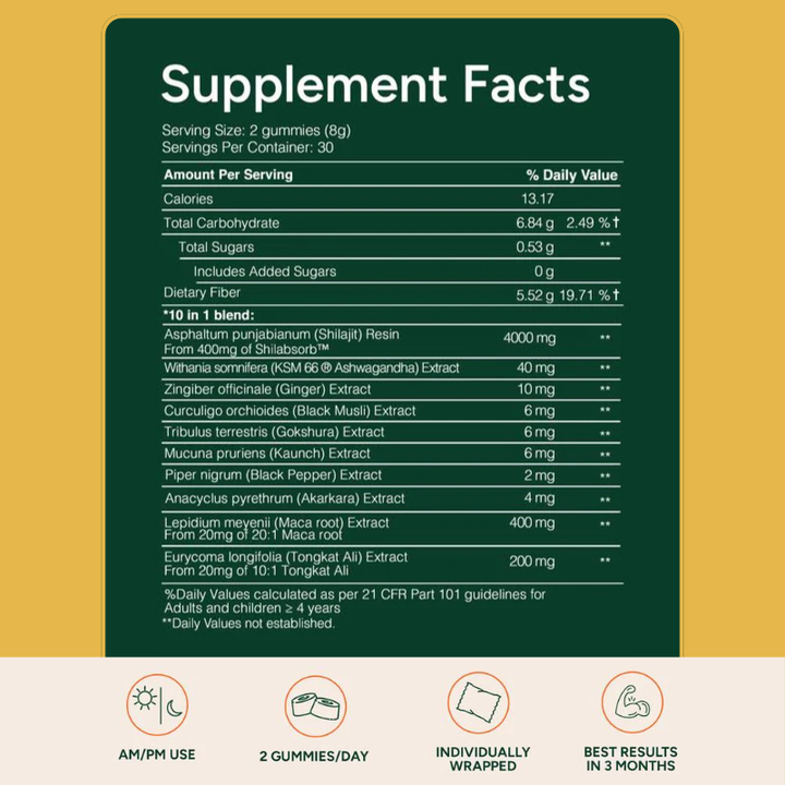 Pridewell 10 in 1 Alpha Gummies