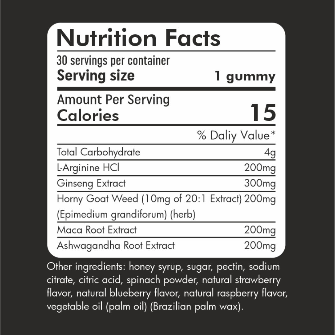 Pridewell Scrotum Enlargement Gummies