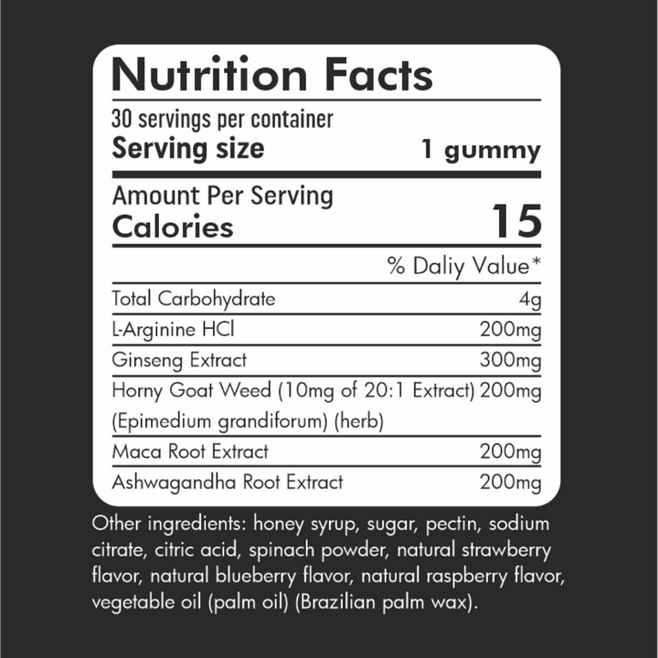 Pridewell Scrotum Enlargement Gummies