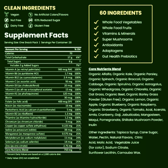 Pridewell Gut Health Gummies
