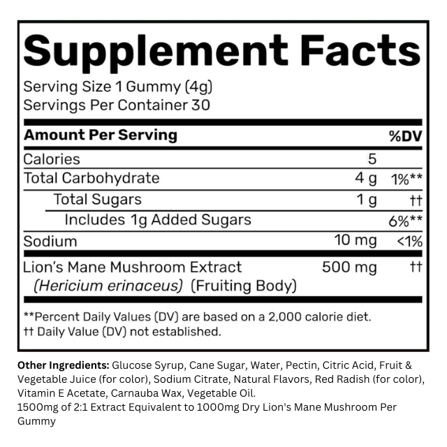 Pridewell Lions Mane Gummies