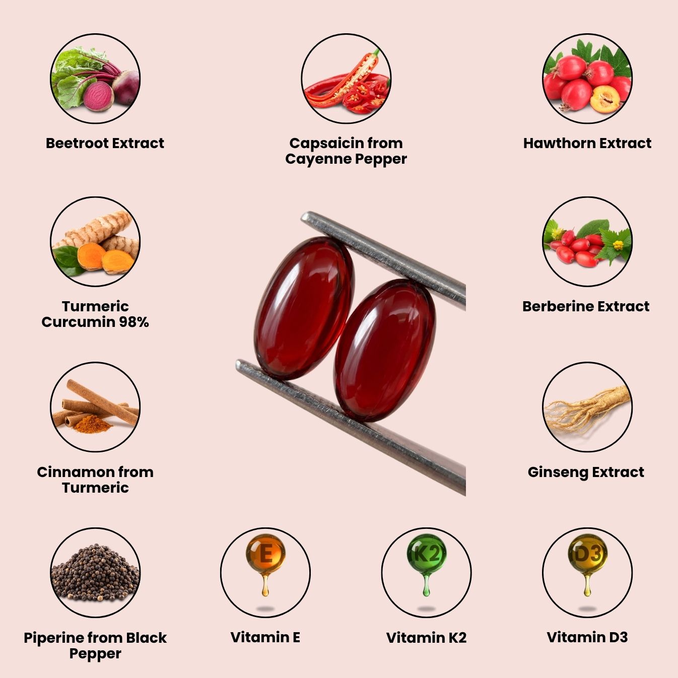 Capsaicin Power+ Softgels