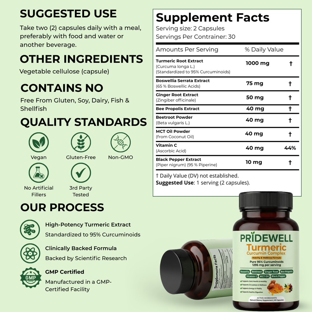 Powerful Turmeric Curcumin Capsules (1,295 MG)