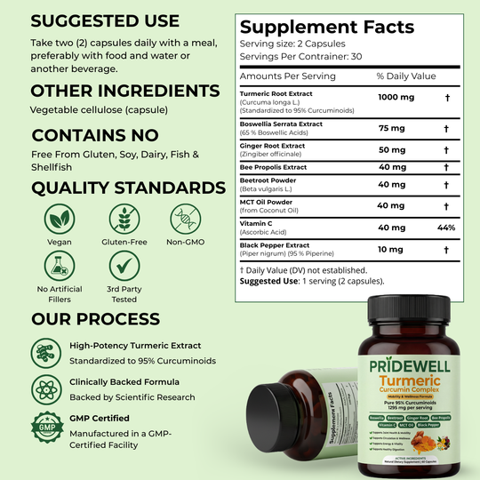 Powerful Turmeric Curcumin Capsules (1,295 MG)