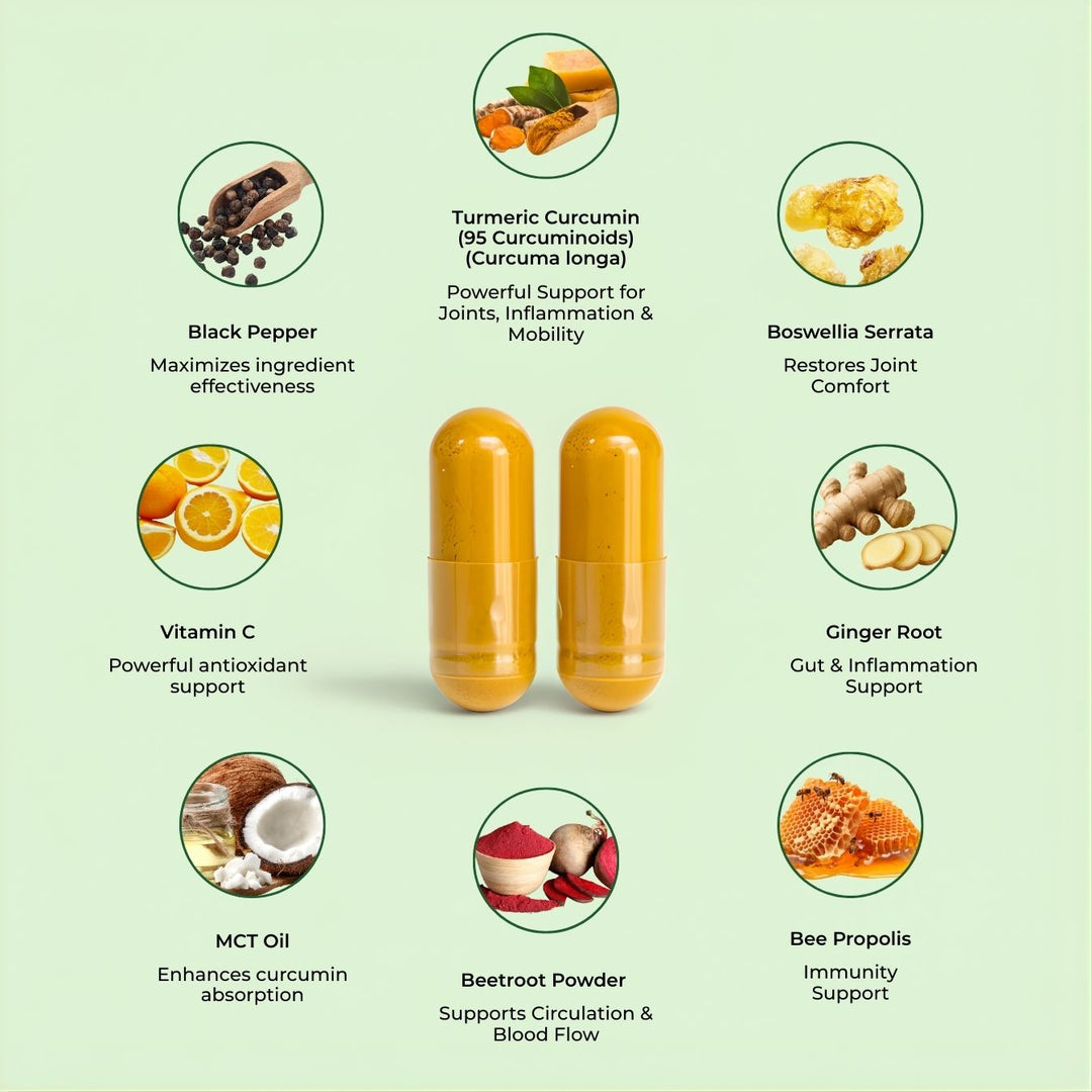 Powerful Turmeric Curcumin Capsules (1,295 MG)